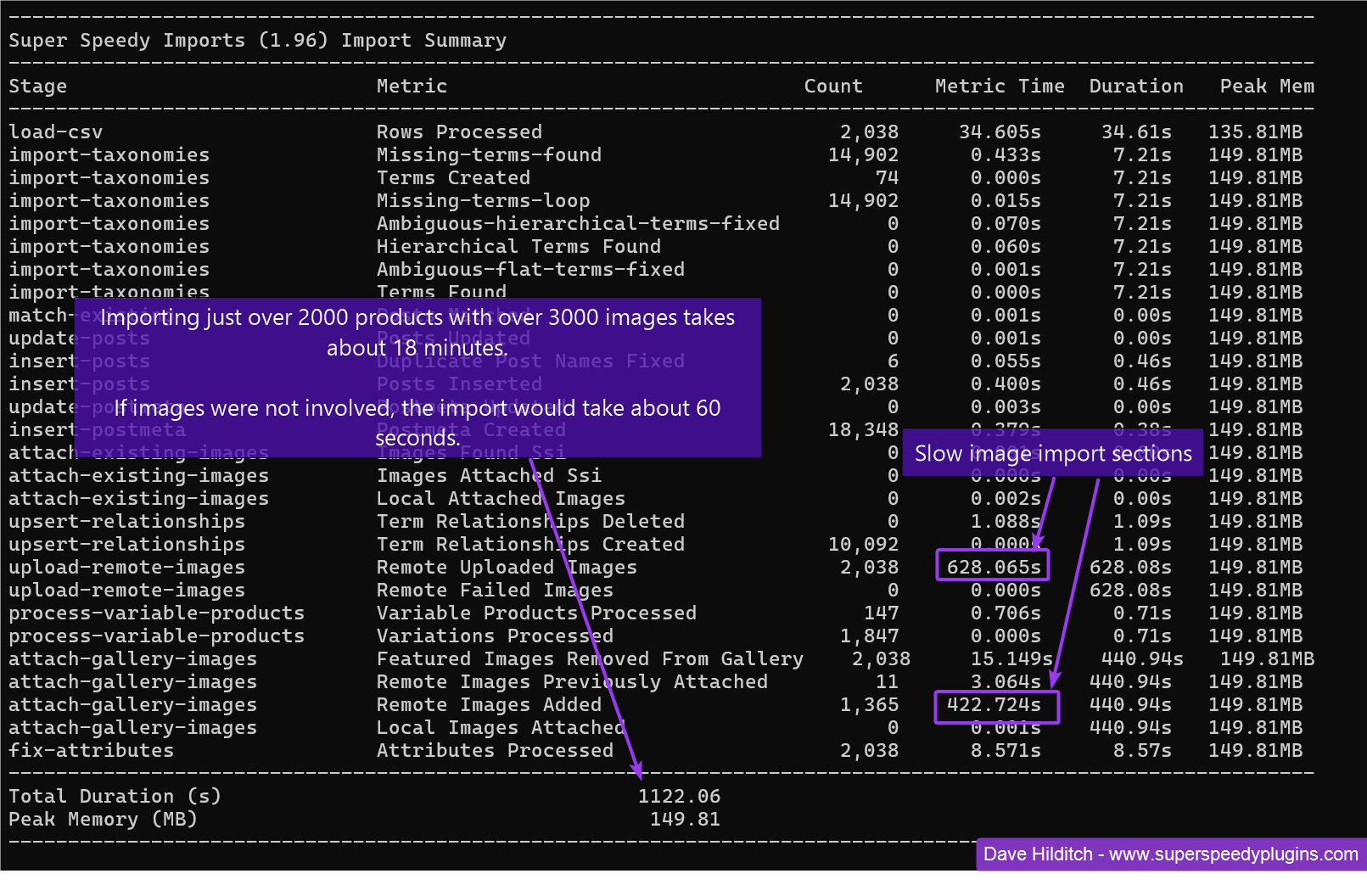 image-import-takes-most-time
