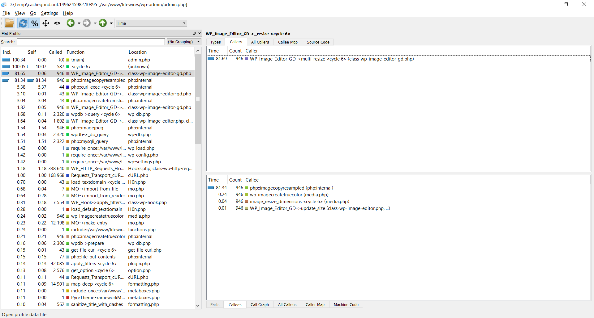 QCacheGrind output showing image resizing consuming 82% of WordPress import time - Speeding Up WordPress Imports