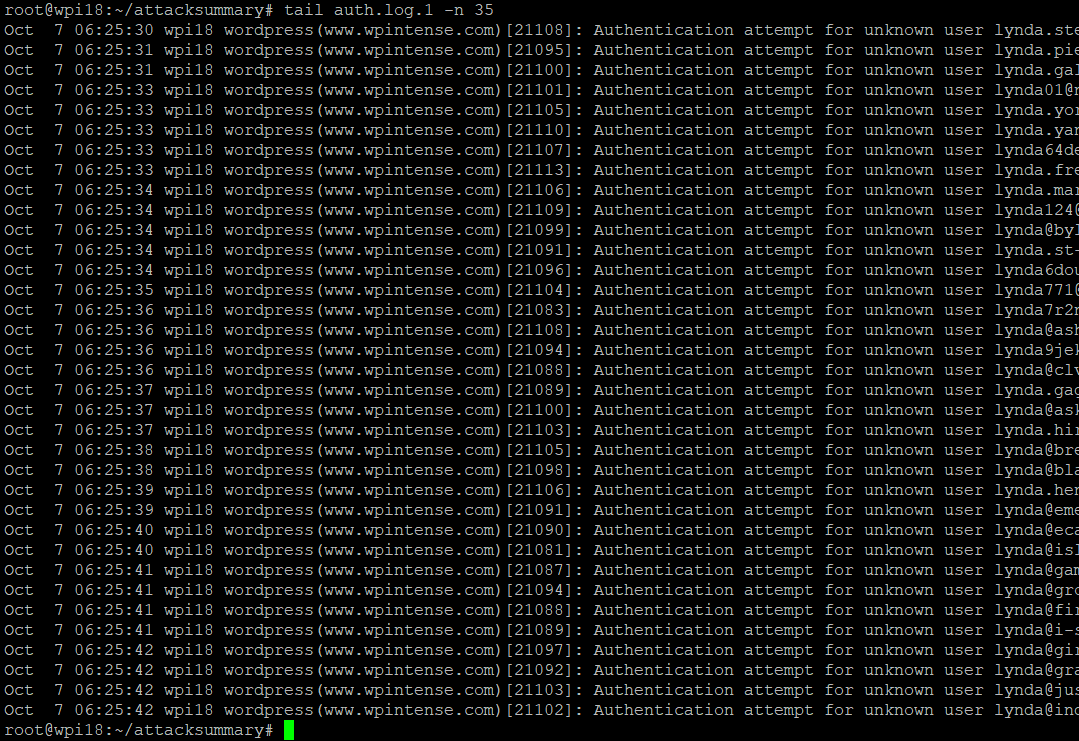 Log file showing unauthorized login attempts in WordPress