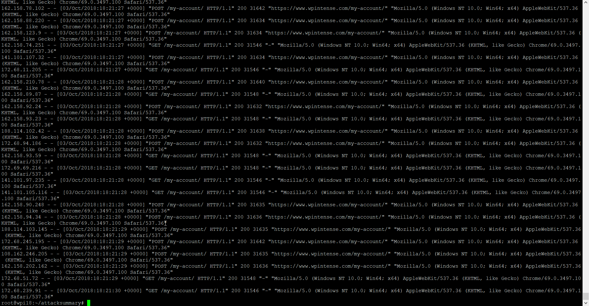 Redacted log file showing volume of login attempts during the biggest WordPress hack attack